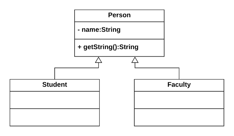 Java Inheritance (Java Kalıtım)