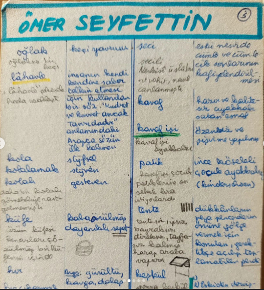 Dil öğrenmenin püf noktası 32 - Kelime toplayın, kendi kelime kartlarınızı ve listelerinizi oluşturun