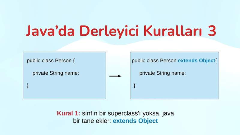 Java'da Derleyici Kuralları 3 - Java'da Nesne Oluşumuna Bir Örnek?
