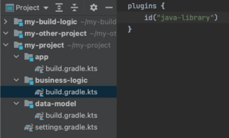 gradle'ı anlamak (understanding gradle) apply plugins to each subproject
