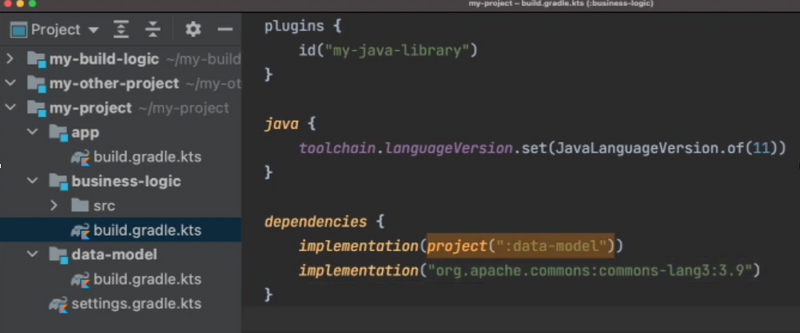 gradle'ı anlamak (understanding gradle) Declare dependencies - project keyword