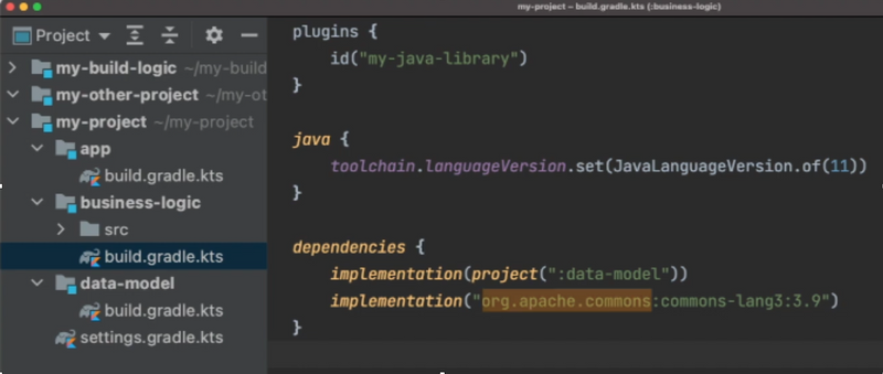 gradle'ı anlamak (understanding gradle) Declare dependencies - Other components are referred to by their coordinates made up of group, name and version.
