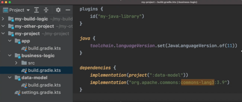 gradle'ı anlamak (understanding gradle) Declare dependencies - Other components are referred to by their coordinates made up of group, name and version.